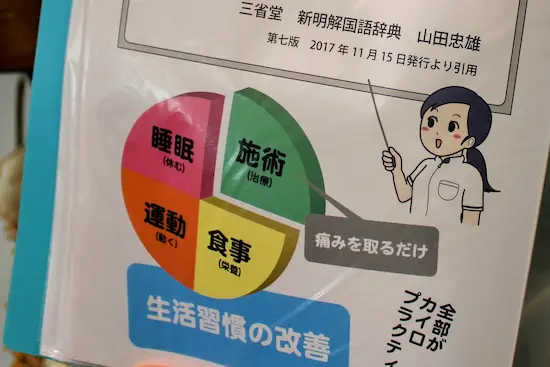 問題へのアプローチのイメージ