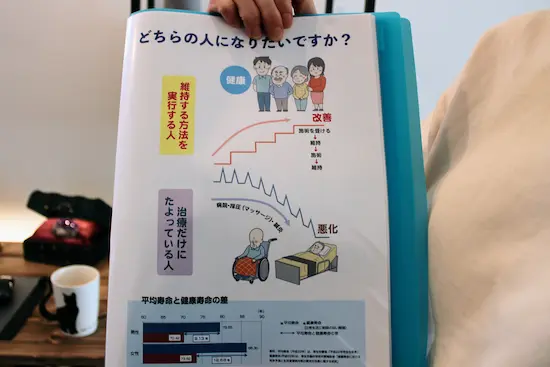 問題へのアプローチのイメージ